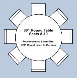 60 Round layout 3 scaled 1722373112 5' Round Banquet Table (White - Poly)